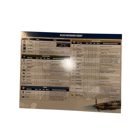 Hasbro Axis and Allies North Africa Board Game Allies Reference Chart Part - Picture 2 of 2